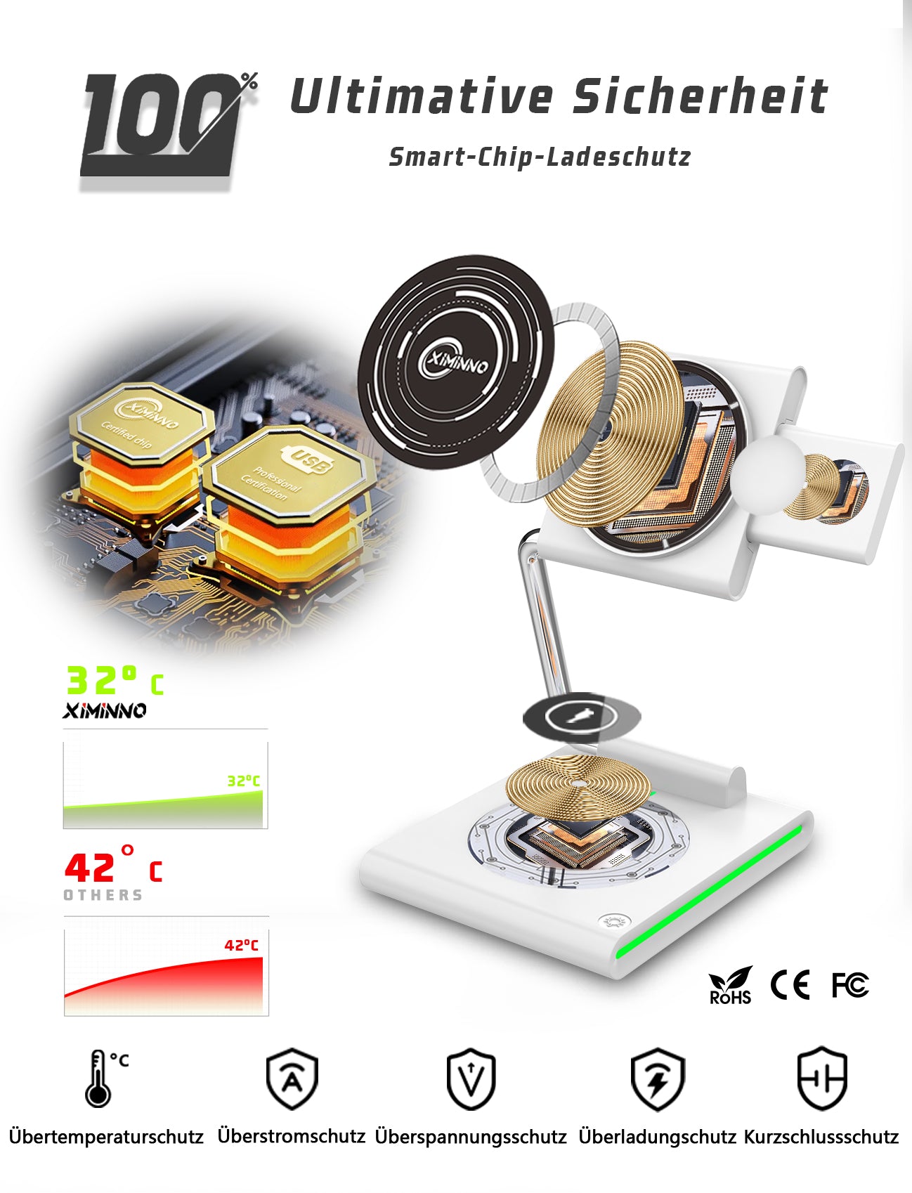 XIMINNO S9 Fold, MagSafe Wireless Charger, Born for Apple