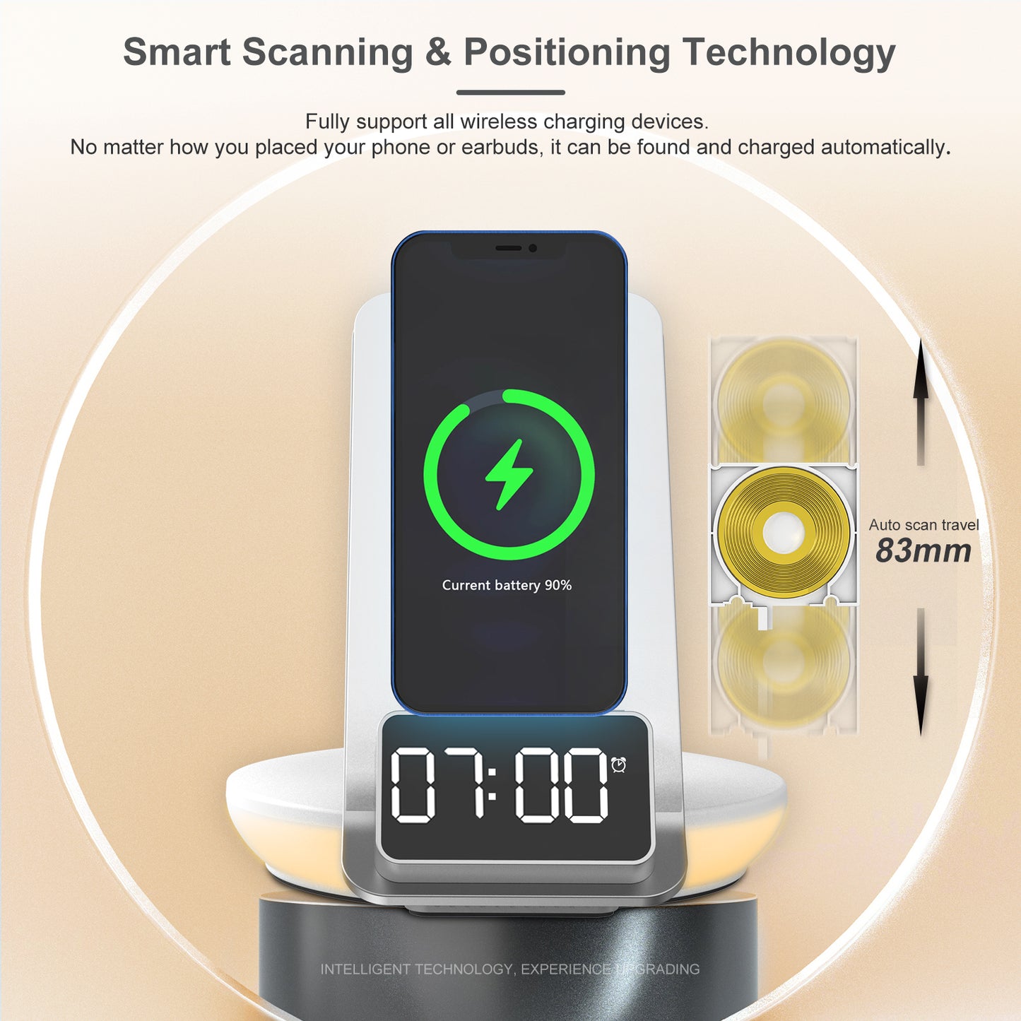 XIMINNO S7, Coin Auto-Alignment, Wireless Charger with Night Light