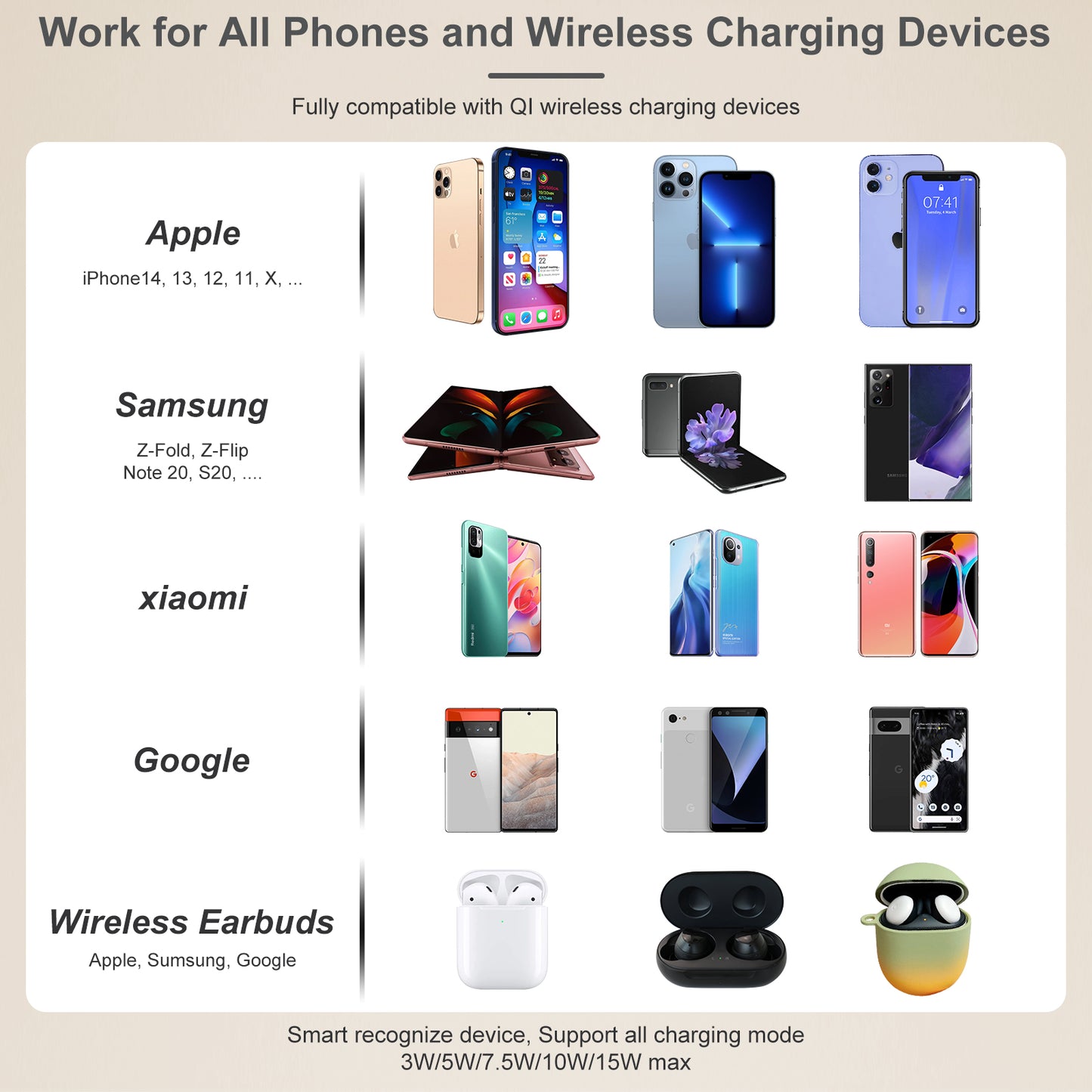 XIMINNO S7, Coin Auto-Alignment, Wireless Charger with Night Light